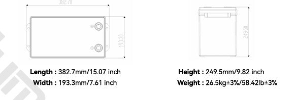 Humsienk 12V 314Ah Mini LiFePO4 akkumulátor – Basic